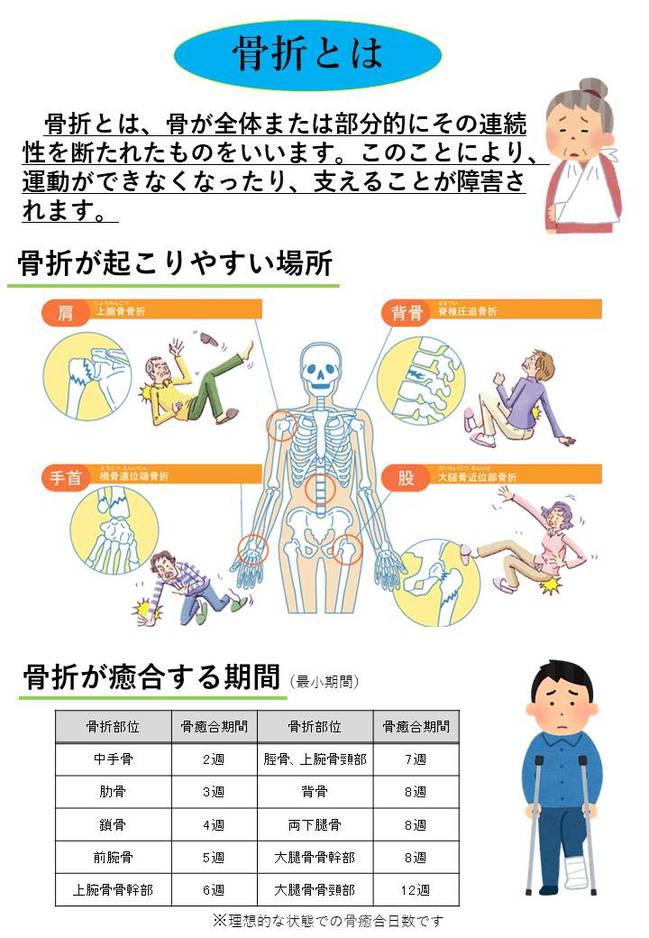 ﾘﾊﾋﾞﾘﾆｭｰｽ