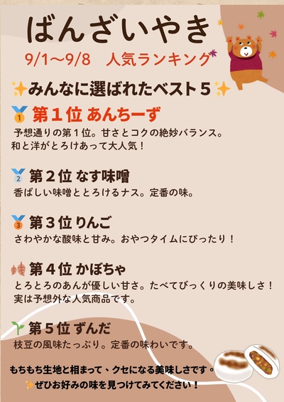 ばんざいやきランキング